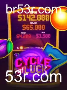 Desvendando CycleofLuck: Um Jogo de Sorte e Estratégia